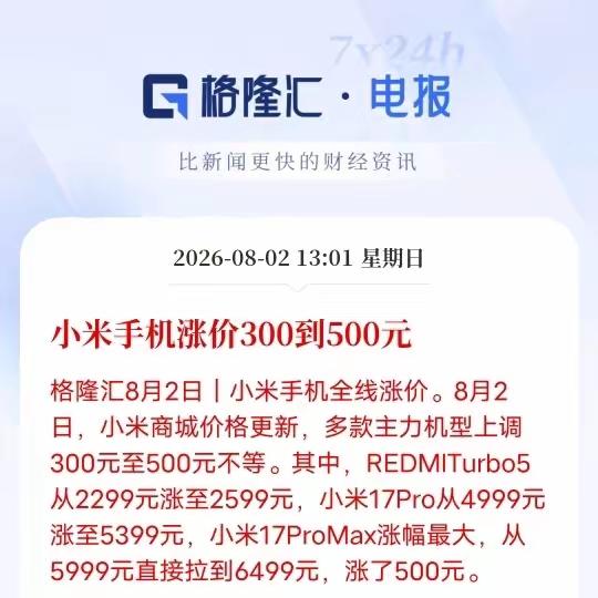 小米手机开始涨价，涨价幅度到300至500块，今年应该是消费电子产品涨价的一年，