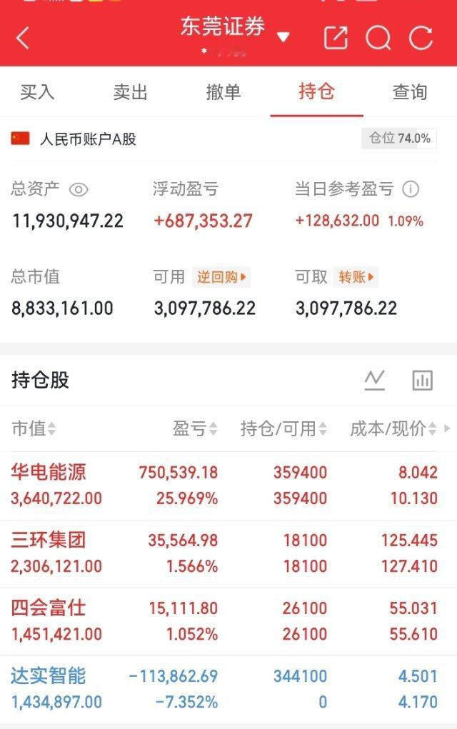 金价又跌麻了黄金跌几块就喊跌麻了，涨几块又说迎来暴涨。金价啥时候能回调到800？