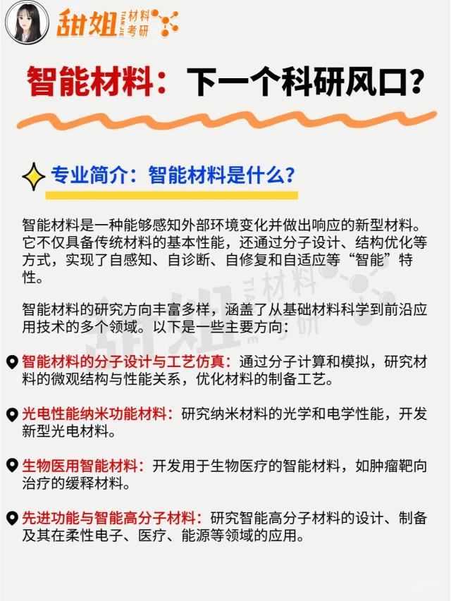 热门方向推荐：智能材料，下一个科研风口？