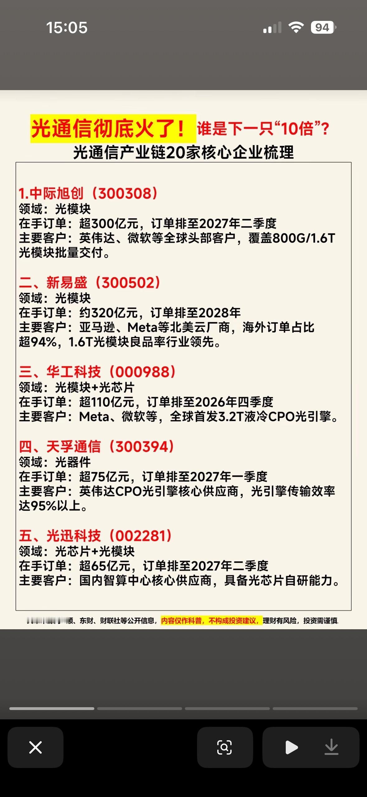 光通信行业20家核心企业深度解析，谁将成为下一个“10倍”？

当下A股市场分化