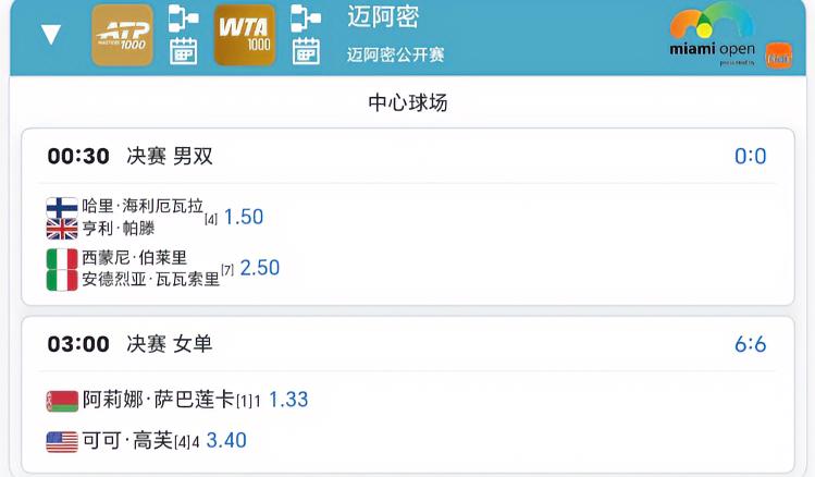 迈阿密公开赛是一项什么级别的赛事迈阿密WTA1000赛、ATP1000大师赛！！