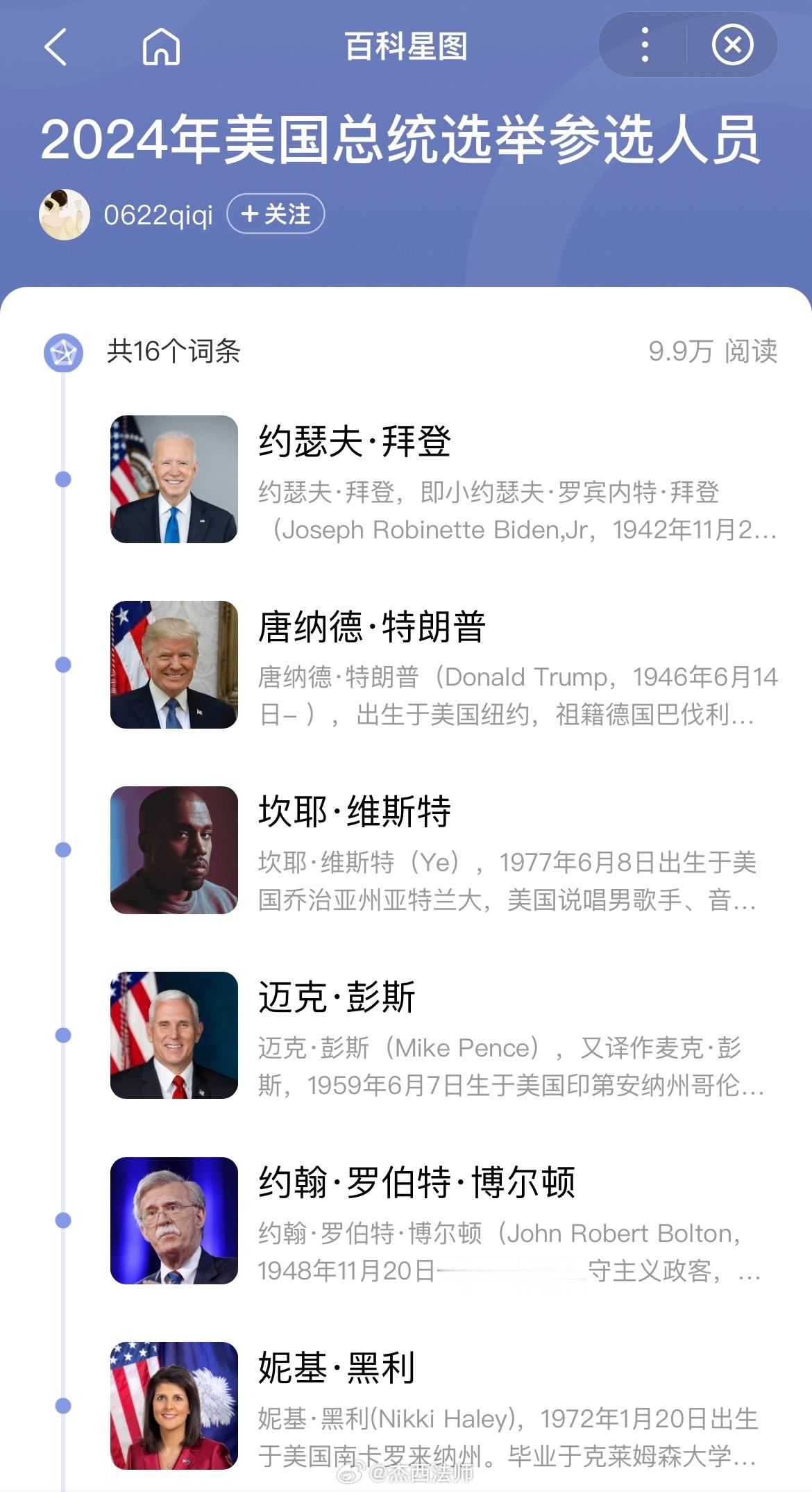 2024美国大选参选人 ​​​