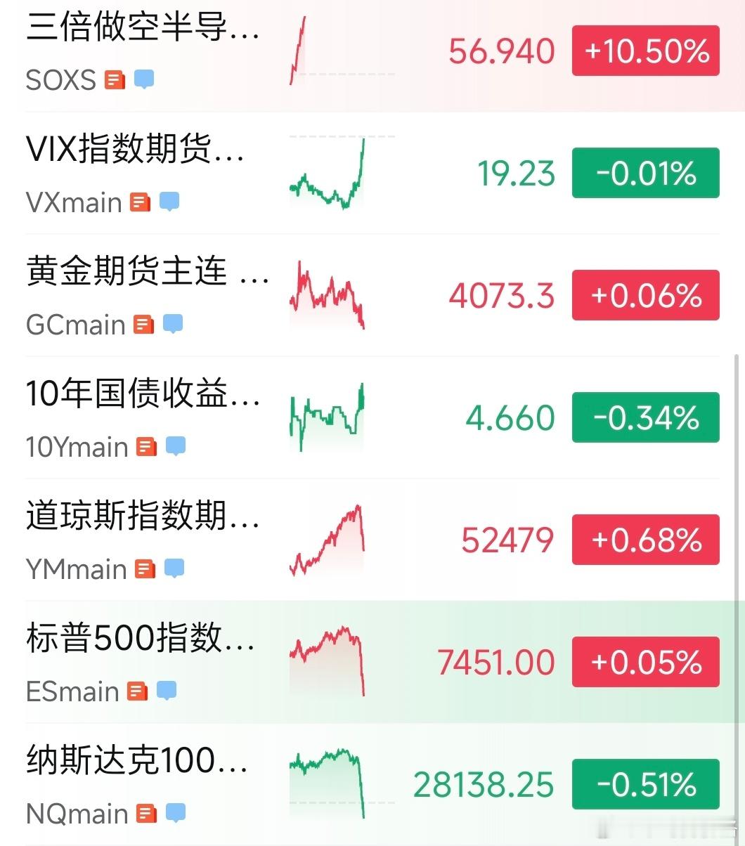 突如其来的跳水 