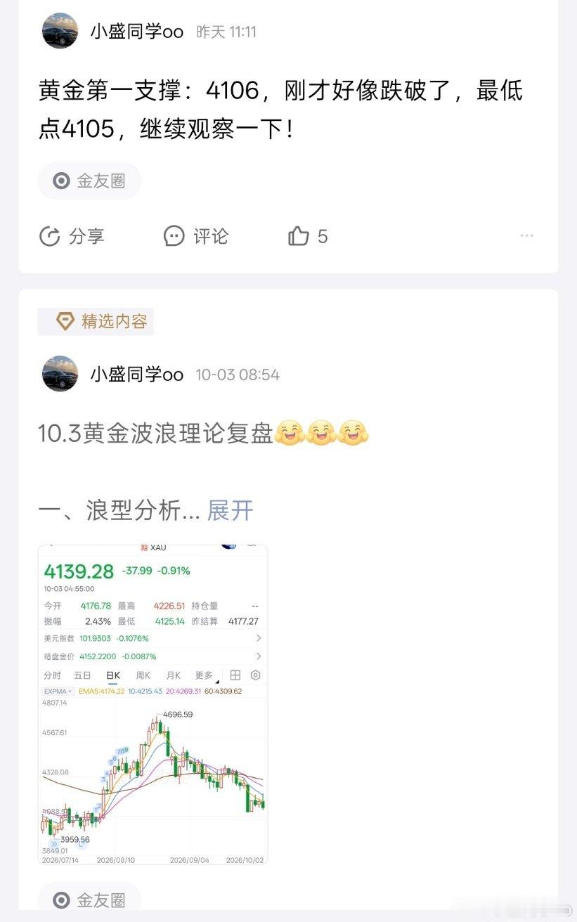 今晚守住4033，明天还有一个盼头，弱反弹~ ​​​