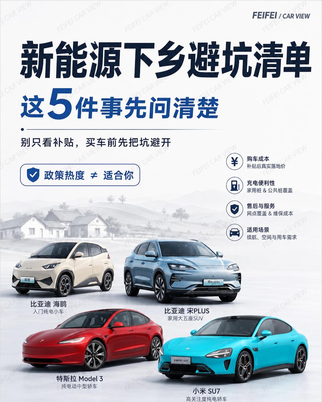 新能源下乡避坑清单：这5件事先问清楚新能源下乡系列写到最后，我觉得最该提醒的不是