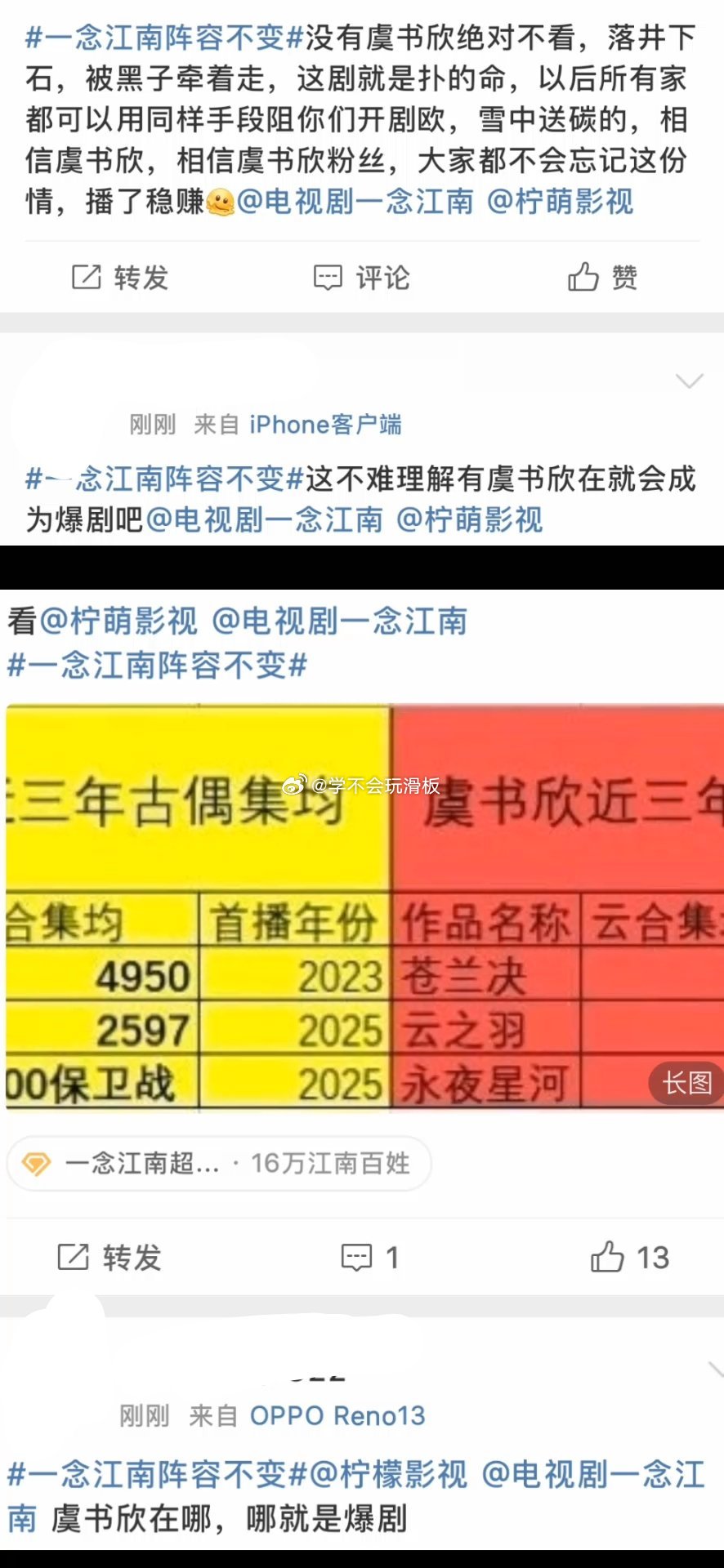 因瓜主爆料:一念江南要把女主虞书欣换人后，虞书欣粉丝正在艾特一念江南官方和柠萌影