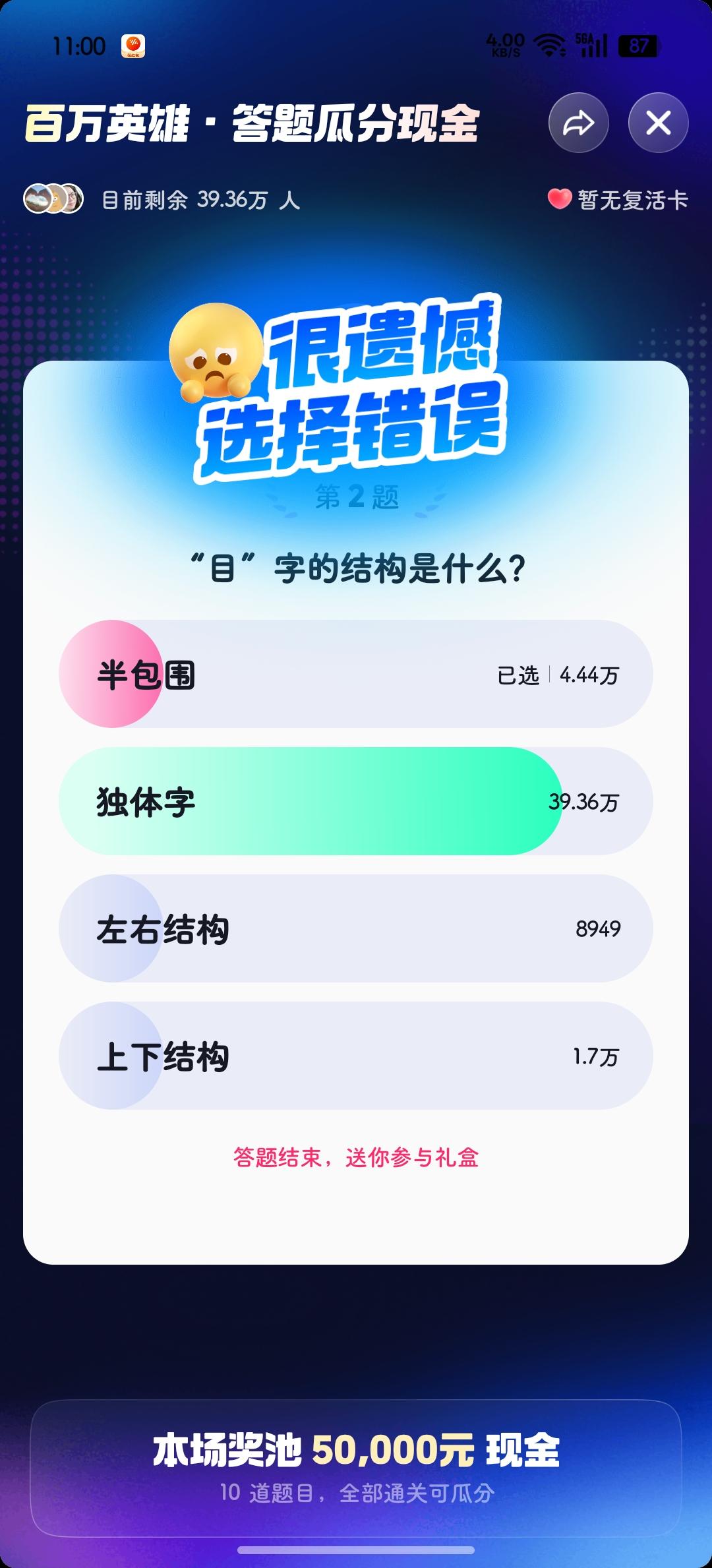 🈶4.25万人通关，佩服佩服[赞][赞][赞]
我第二题就错了~[大笑]