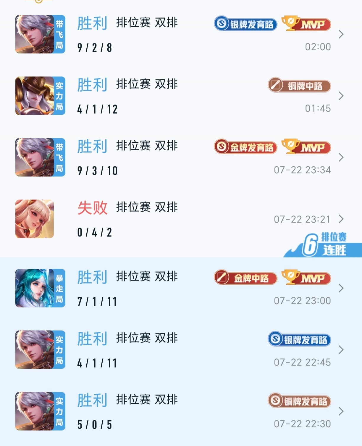 我发誓公孙离没加强之前我真不会碰一下。。对面一直五个人殴打我！ 