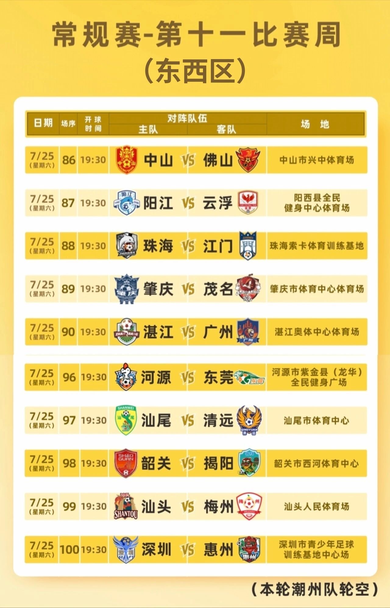 【即将开始预约！粤超肇庆主场等你来撑！】7月25日将迎来“粤超” 常规赛最后一轮