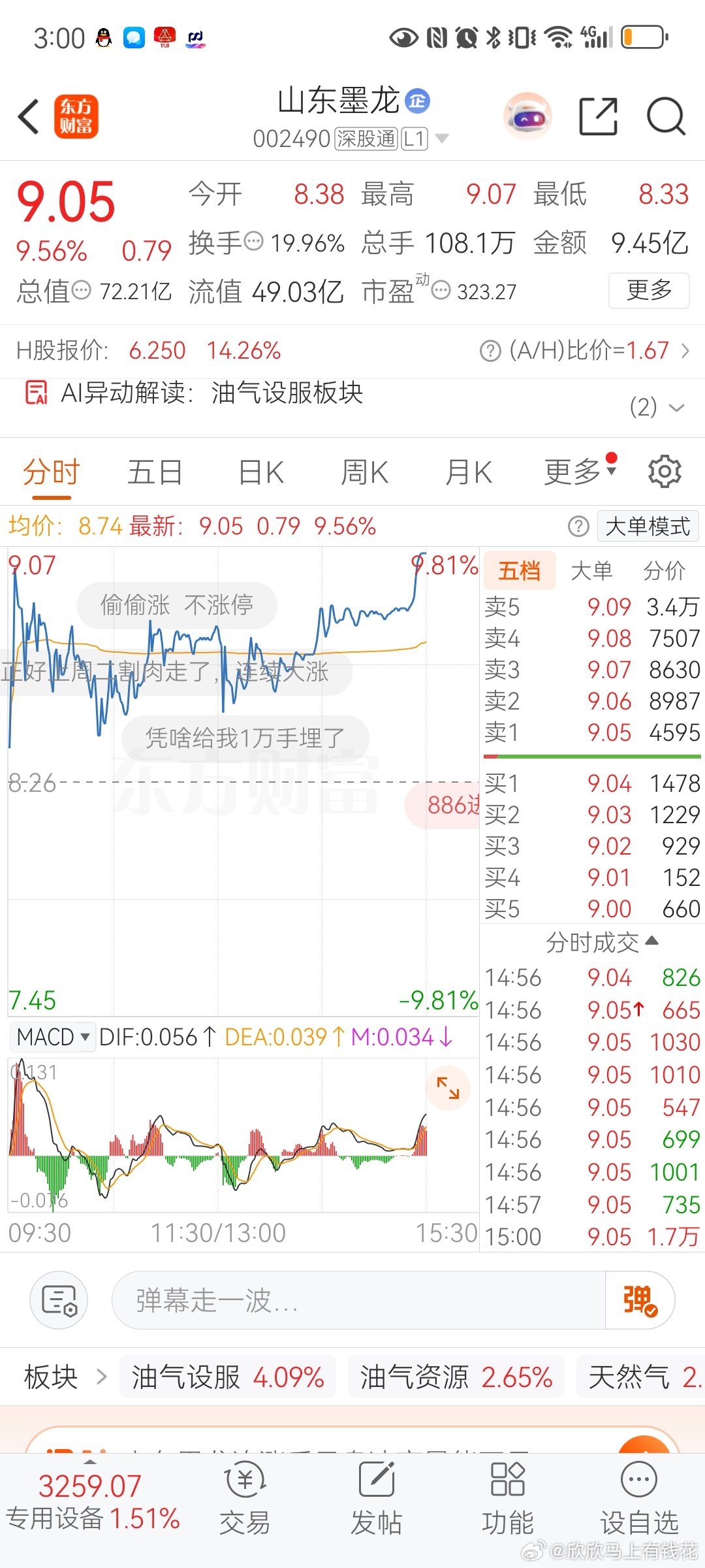 山东墨龙上车的168，拍大腿的178（其中包括自己）这样的行情，欣欣的家人一样洗