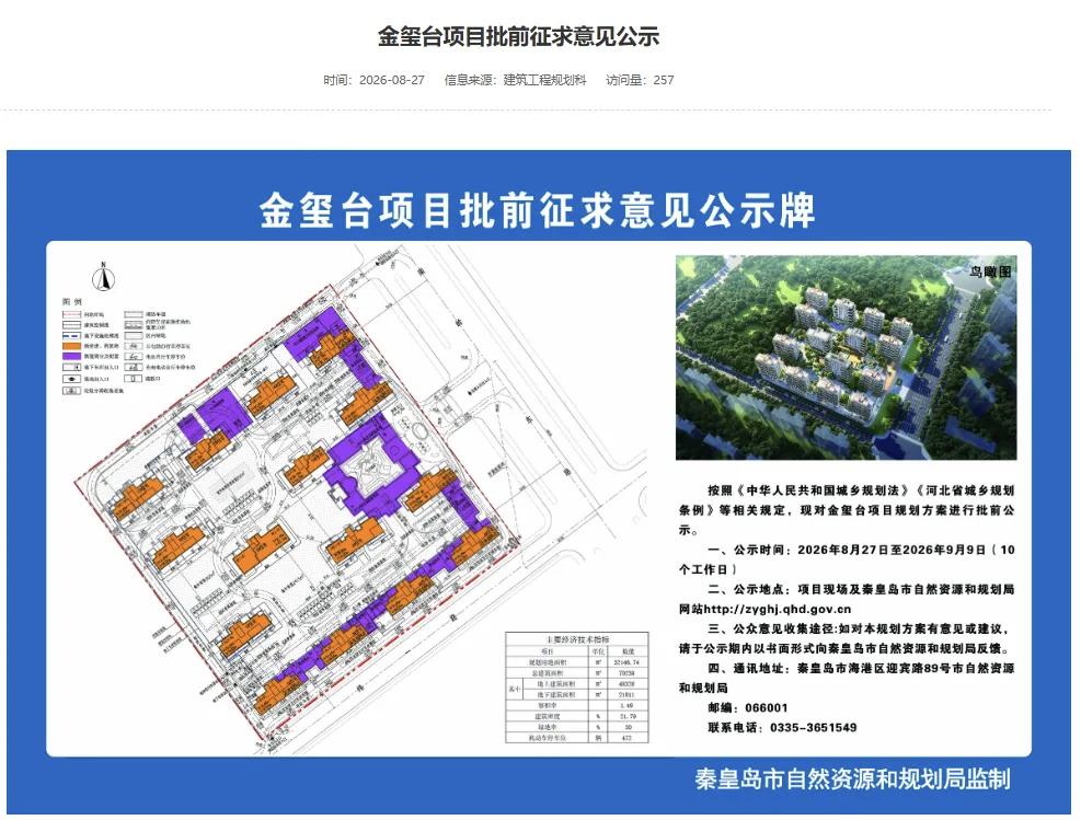 秦皇岛西部将建纯洋房高端住宅！案名发布......
秦皇岛市自然资源和规划局官网