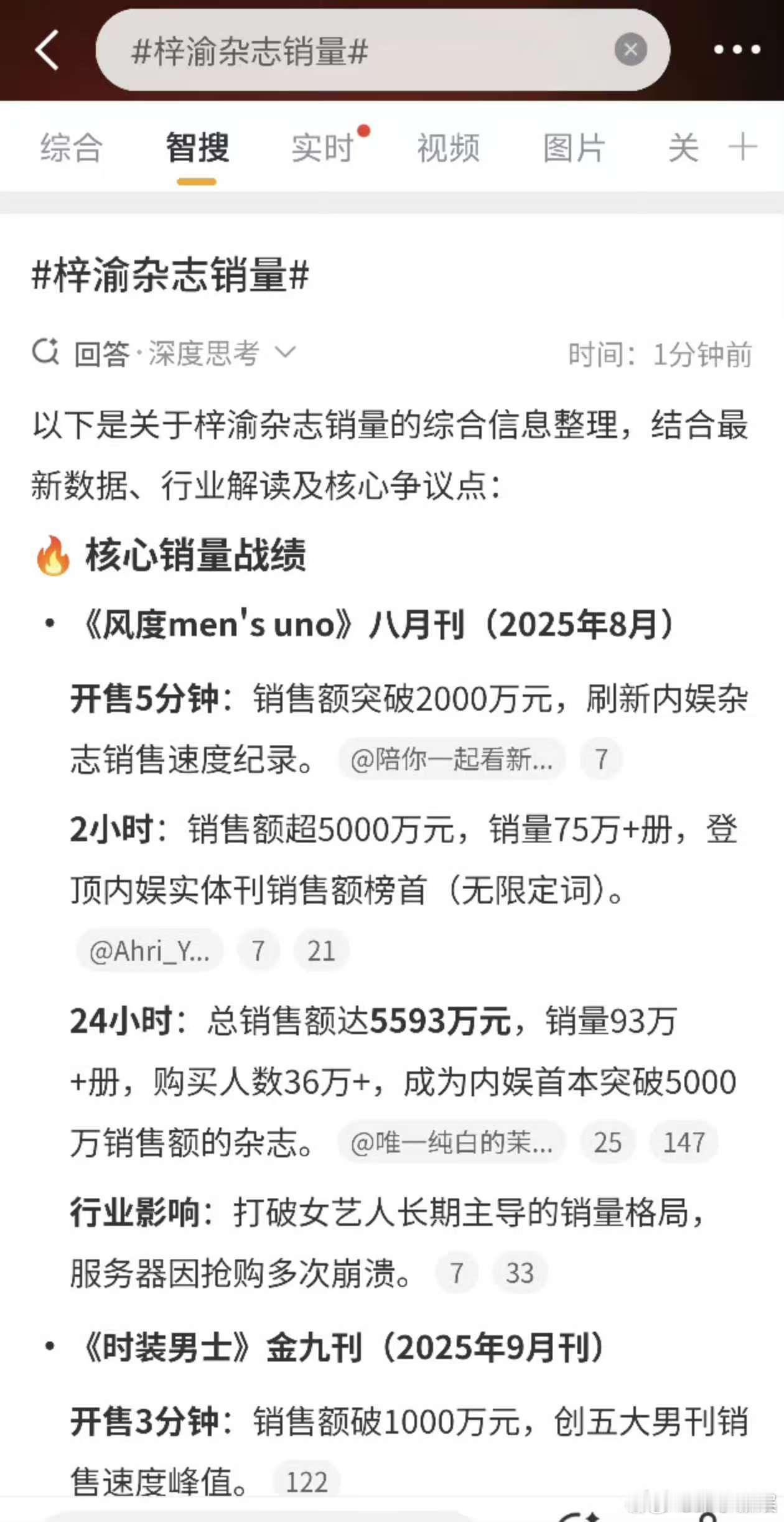 梓渝杂志创五大男刊销售新峰值梓渝刷新杂志历史最高销售额梓渝杂志创五大男刊销售新峰