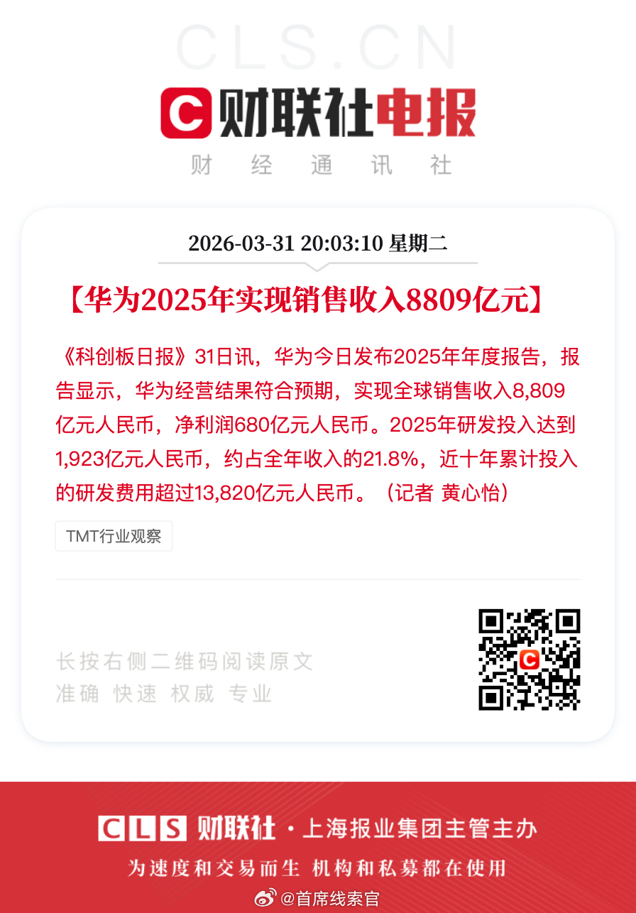 华为近十年累计投入的研发费用超过 13820 亿元人民币。华为发布2025年年度