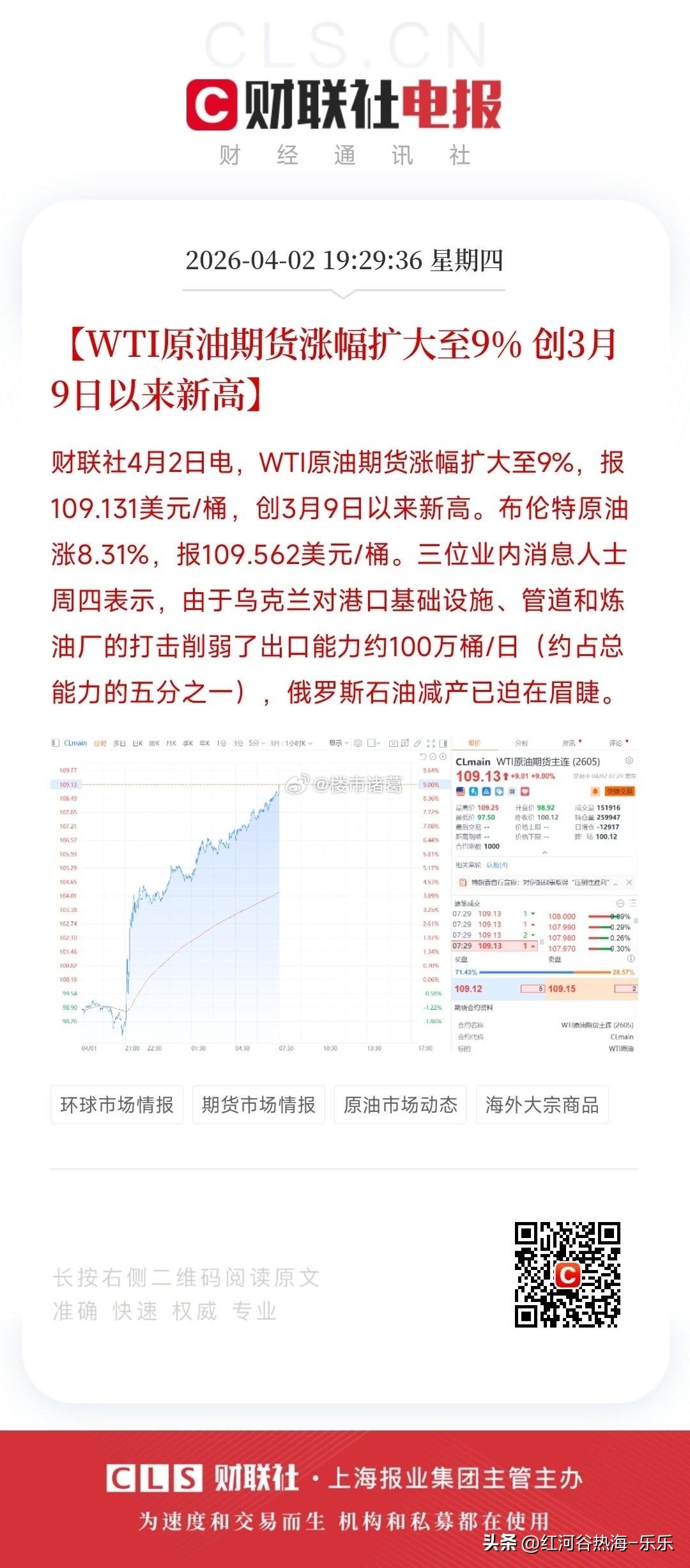 国际油价大涨：美油涨幅扩大至9%……