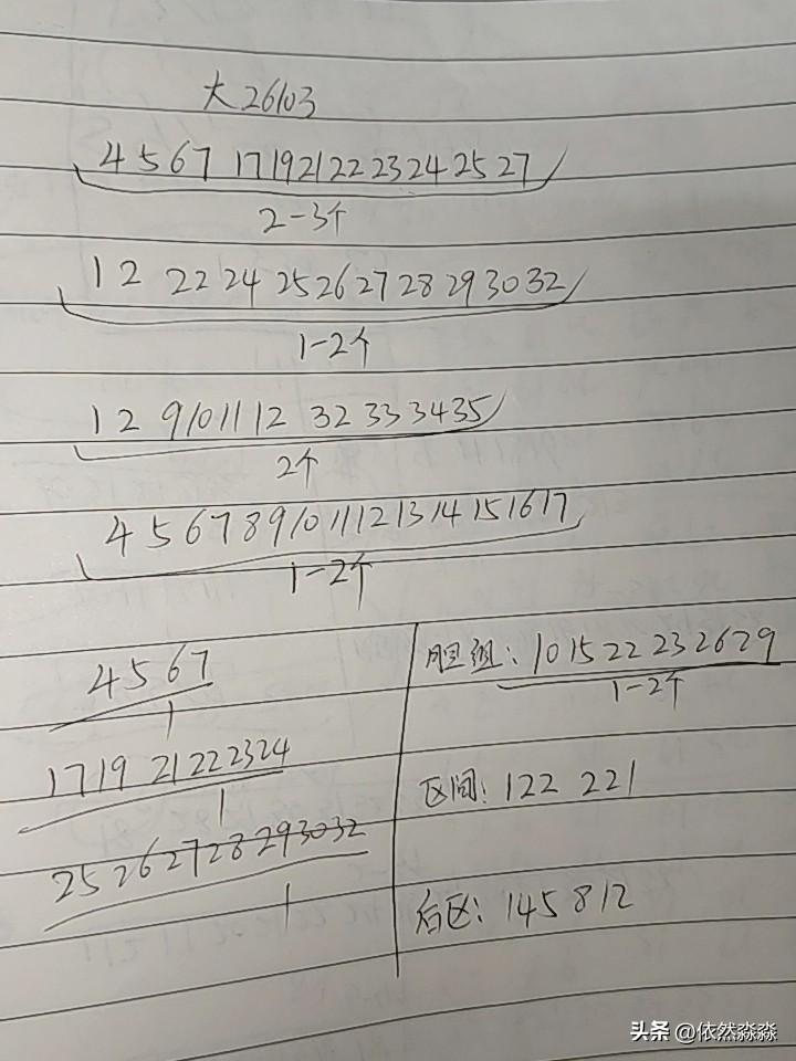 大乐透26103期综合分析
本期不考虑继续断区，隔3期连断的概率不大，和值考虑会