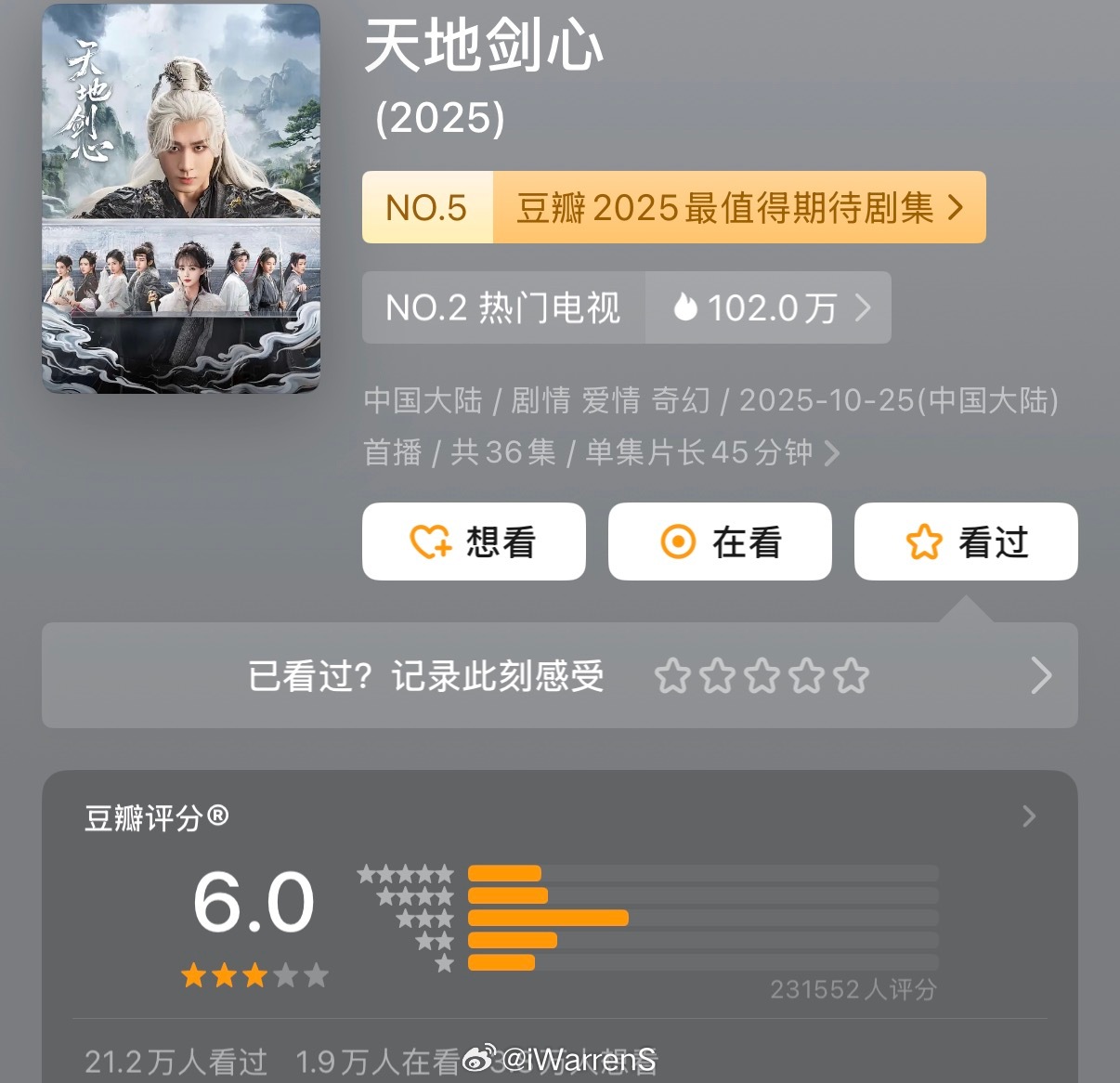 成毅新剧天地剑心豆瓣开分6.0分，评分人数23w+，你们觉得这个分数高了还是低了