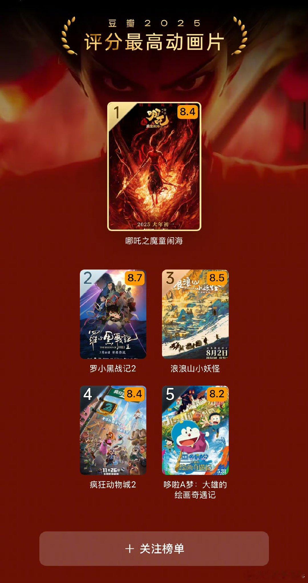 豆瓣最高华语电影豆瓣最高动画片豆瓣最高动画剧集豆瓣最高华语电影：南京照相馆，戏台