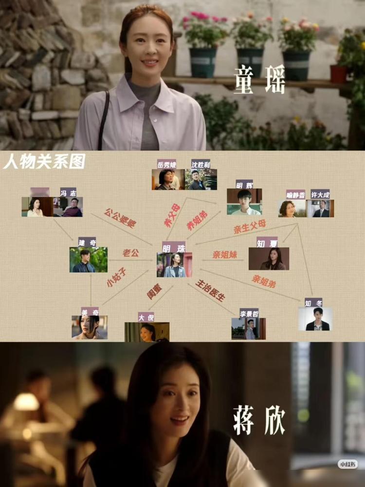 把蒋欣和童瑶放到一部戏，实在太尴尬了，不是因为童瑶曾经拿过白玉兰的奖项，而是因为