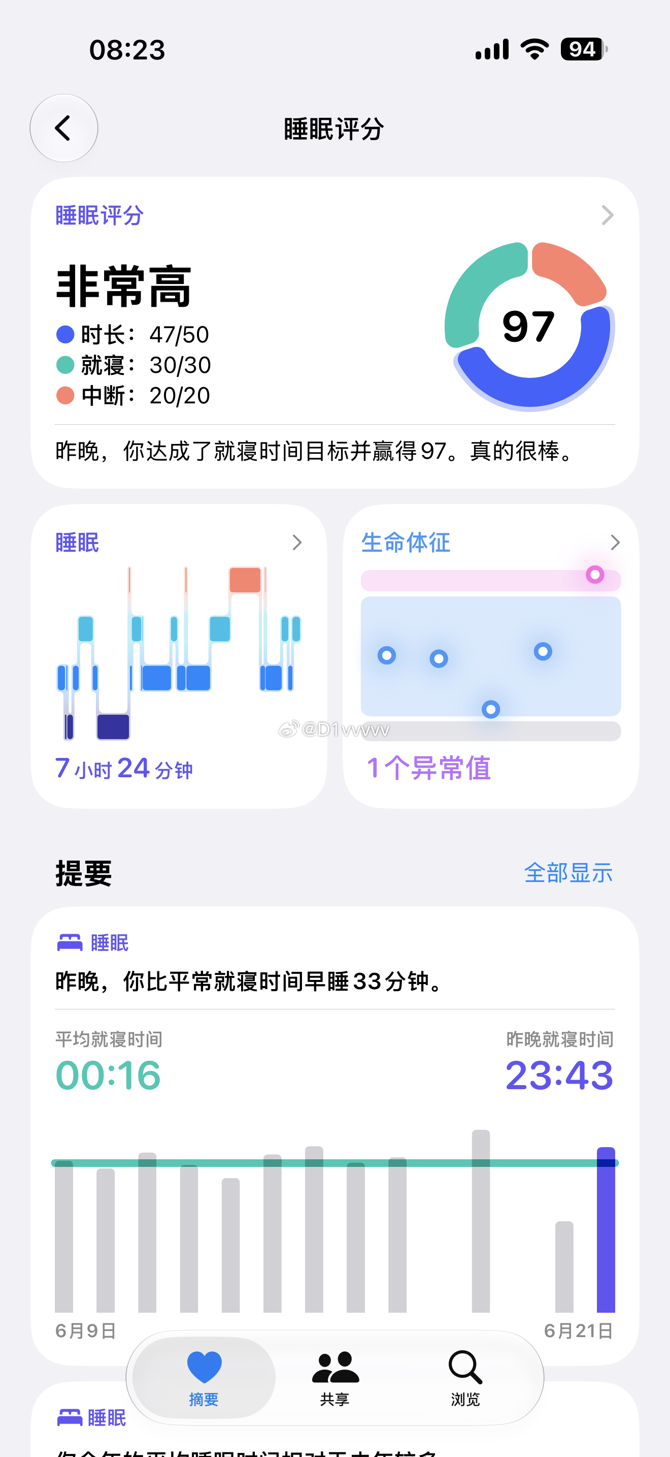 难得 