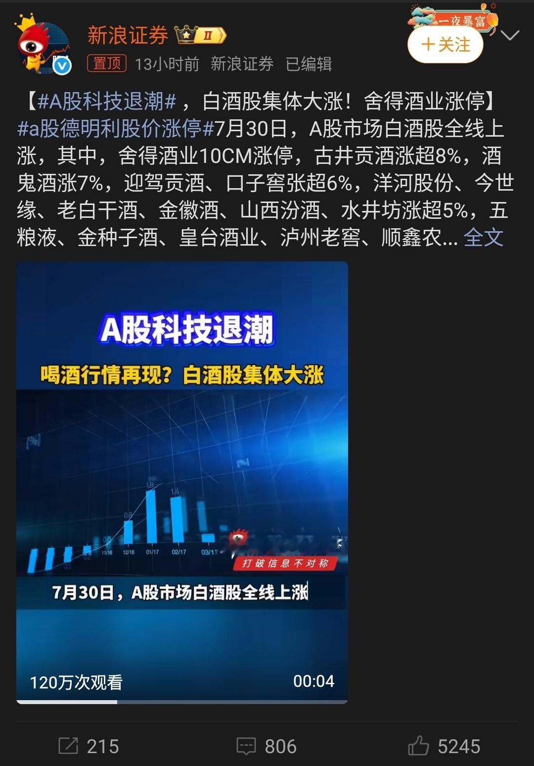 7月30日，A股又给投资者上了一堂风险教育课。科创50指数盘中一度暴跌近7%，7