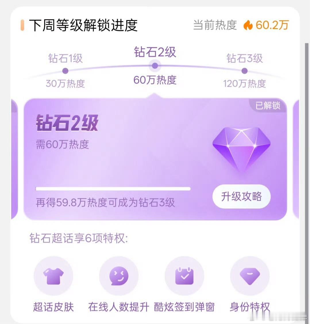 博君一肖：第一个连续两周钻二的cp什么水平[哆啦A梦吃惊] ​​​