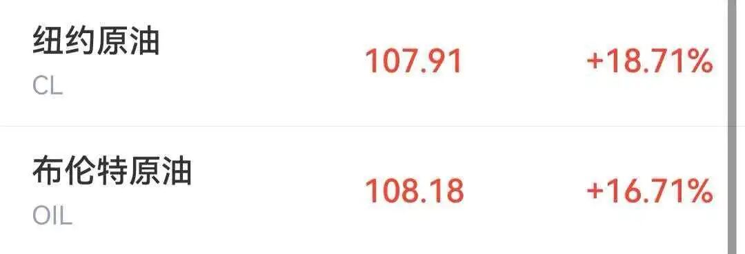 【#布油美油双双突破100美元#】 3月9日，布伦特原油突破100美元/桶，报1