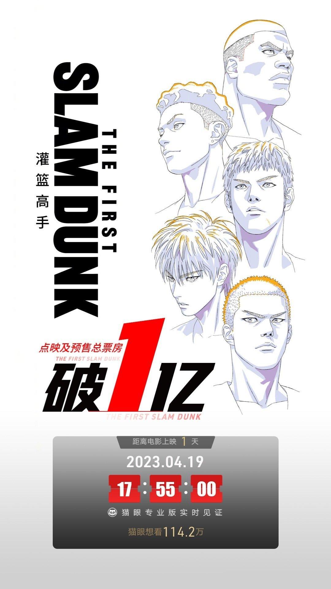  电影《灌篮高手》映前1天 ，点映及预售总票房破1亿啦！你为青春买票了吗？ ​​