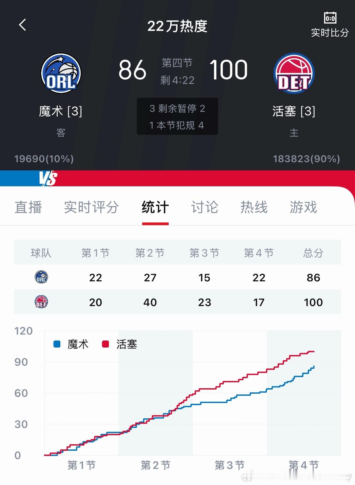 又一组1-3的逆转