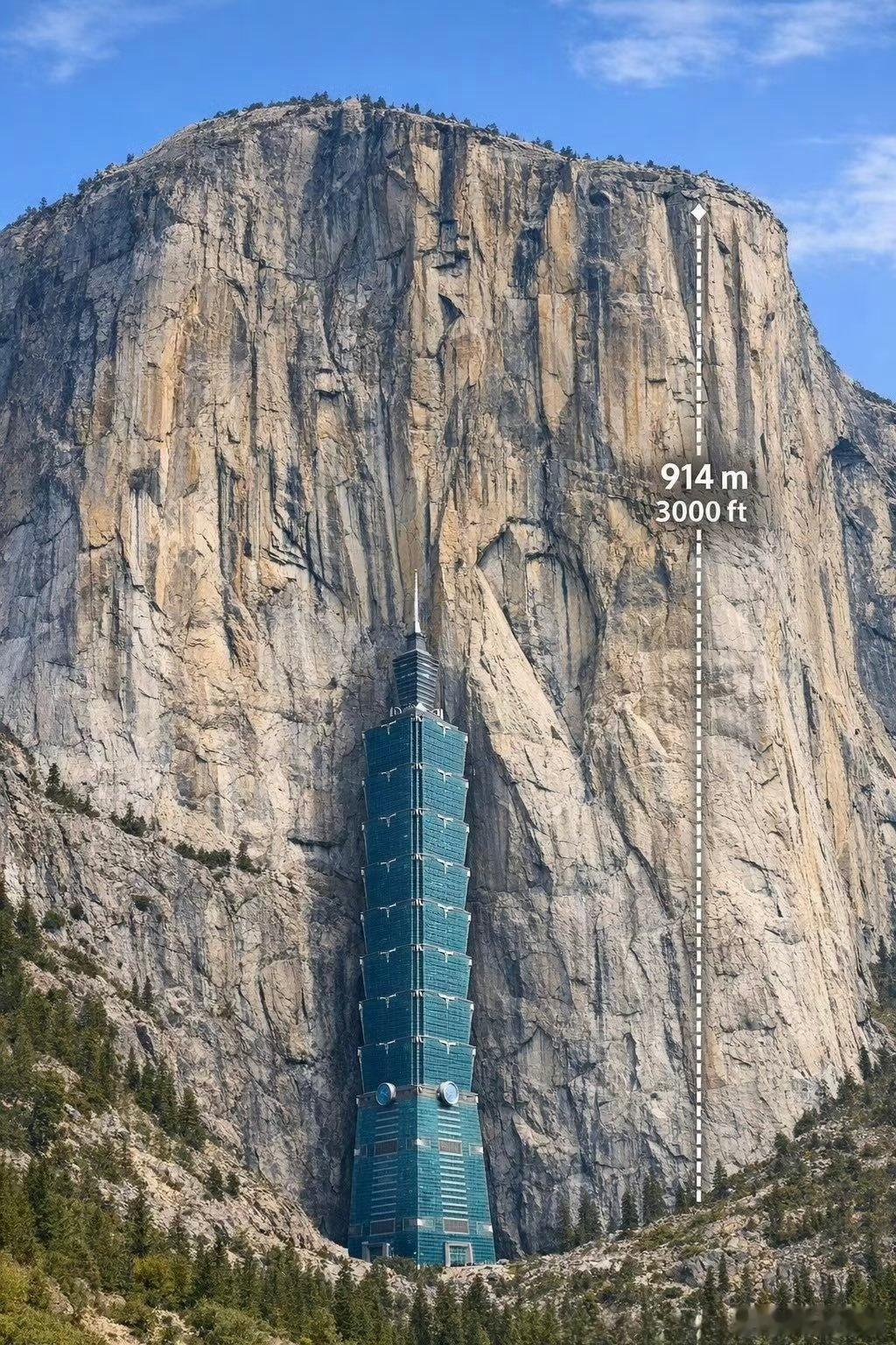 《有知无畏：徒手攀上101的那个人》1、101大楼看起来很高，但跟酋长岩相比还是