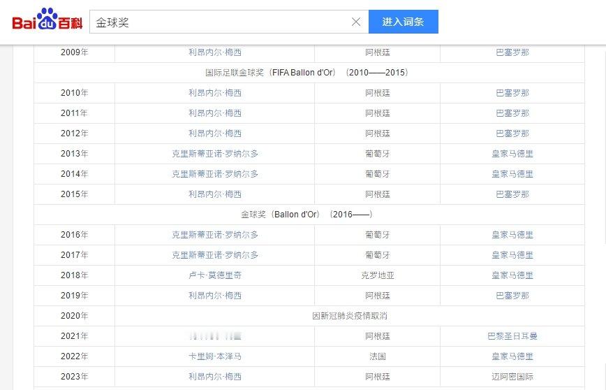2009年至今，金球奖一直是梅西与弗洛伦蒂诺的掰头2009 梅西2010 梅西2