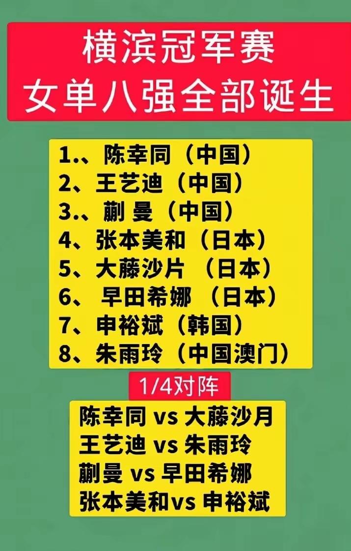 WTT横滨冠军赛女单八强新鲜出炉，中日女队各拿三席打得势均力敌，1/8决赛战罢，