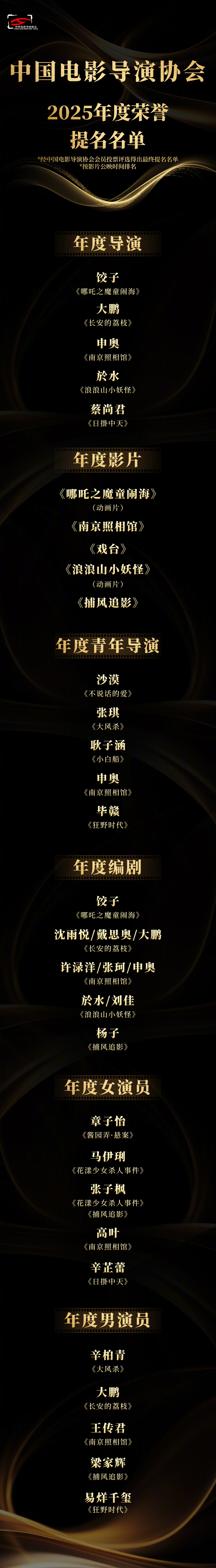 导协2025年度荣誉提名名单中国电影导演协会“2025年度荣誉”提名名单（按影片
