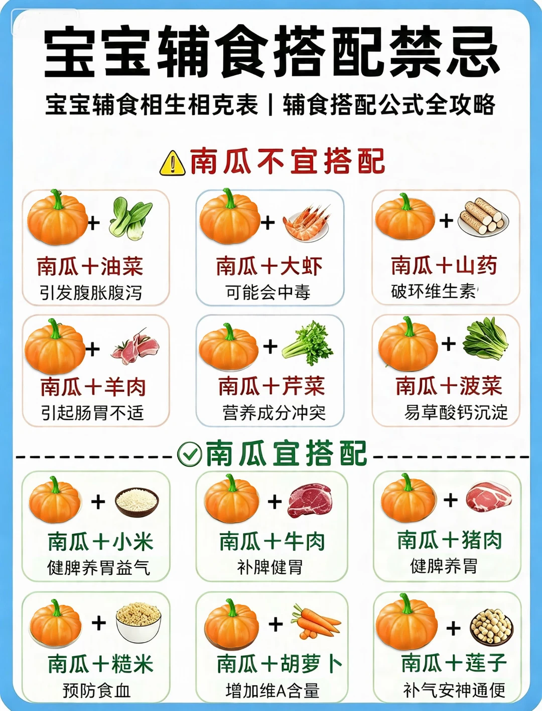 宝宝辅食搭配禁忌！这几种搭配千万别乱吃！