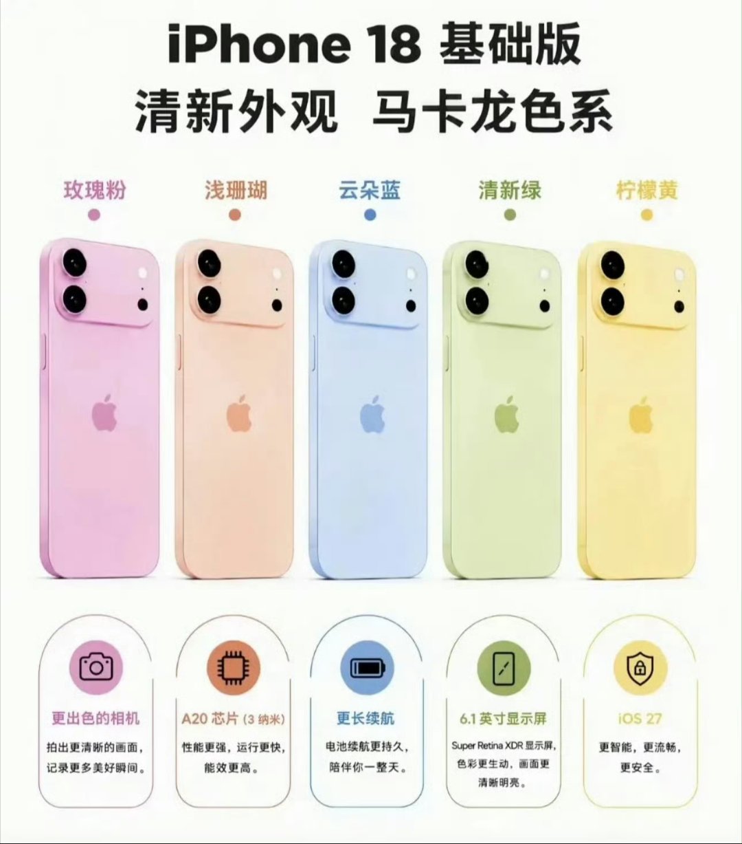 iPhone18外观渲染图iPhone 18标准版将首次采用Pro系列同款的横向