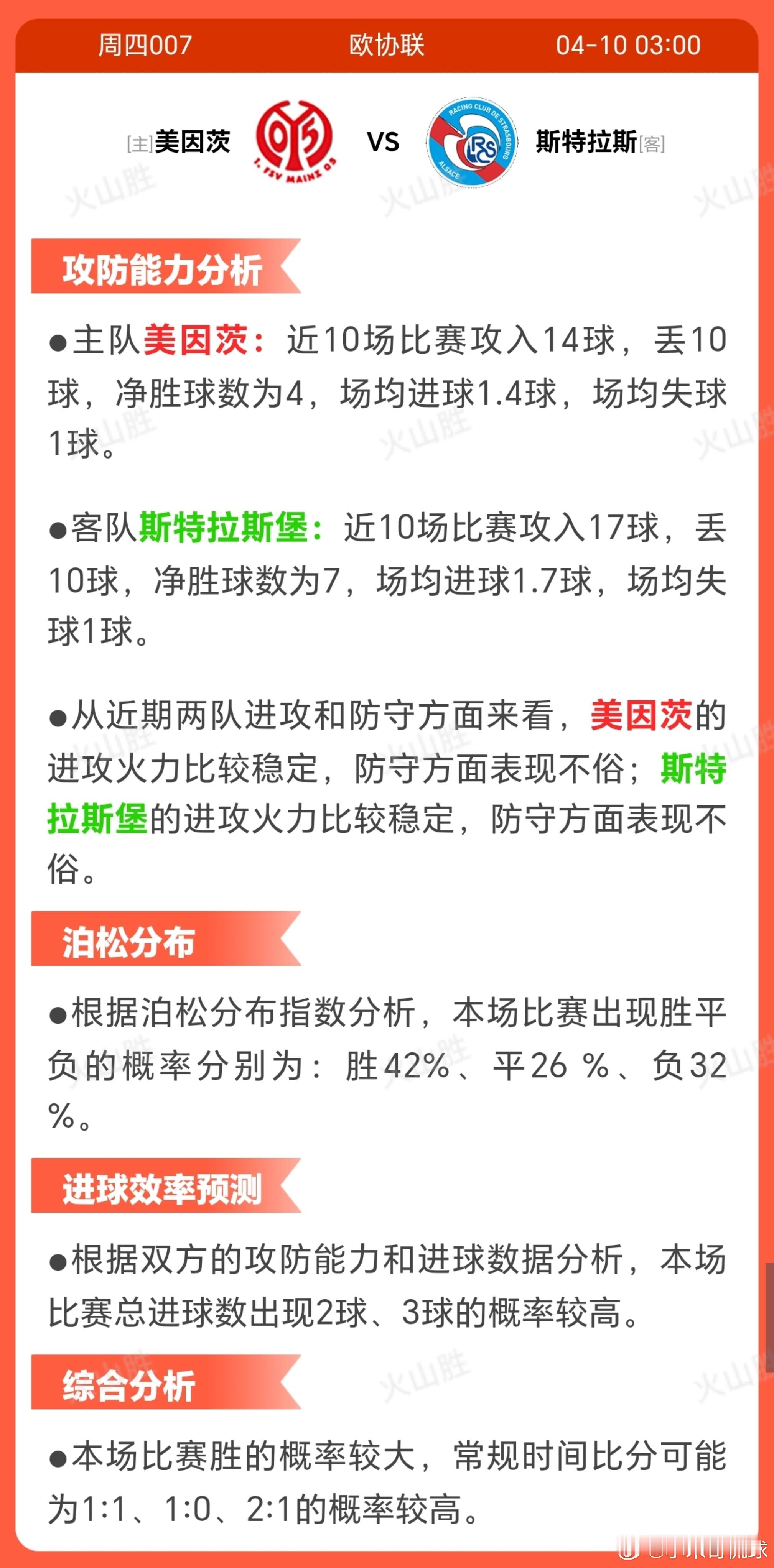 4007-美因茨VS斯特拉斯美因茨近期战绩为5胜4平1负，显示一定起伏，相比斯特