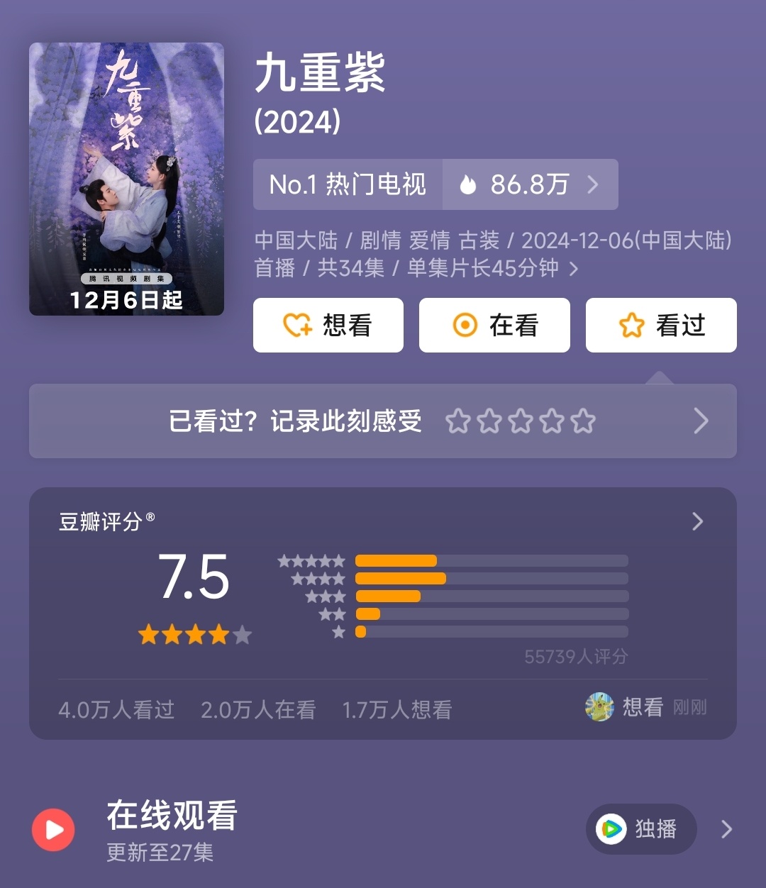 九重紫豆瓣开分7.5  九重紫豆瓣评分7.5，对于剧粉来说，这个分数有点低了，当