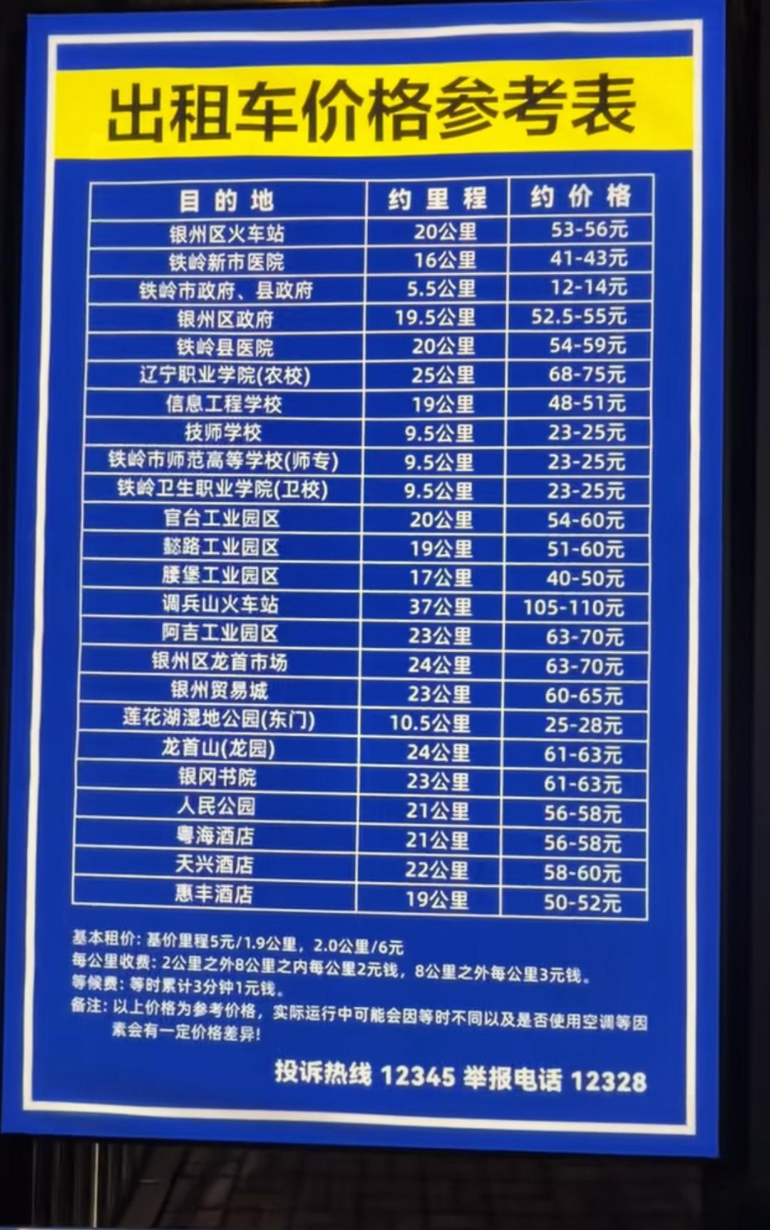 还是要祝贺铁岭，交通出行管理是越来越规范。特别是最近从铁岭西站下车后看到车站附近