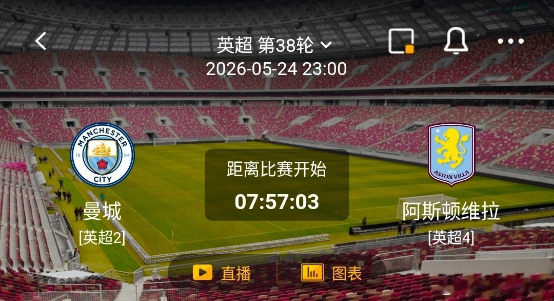 曼城 VS 阿斯顿维拉  1️⃣、曼城 有利情报- 曼城上轮客场1比1战平伯恩茅