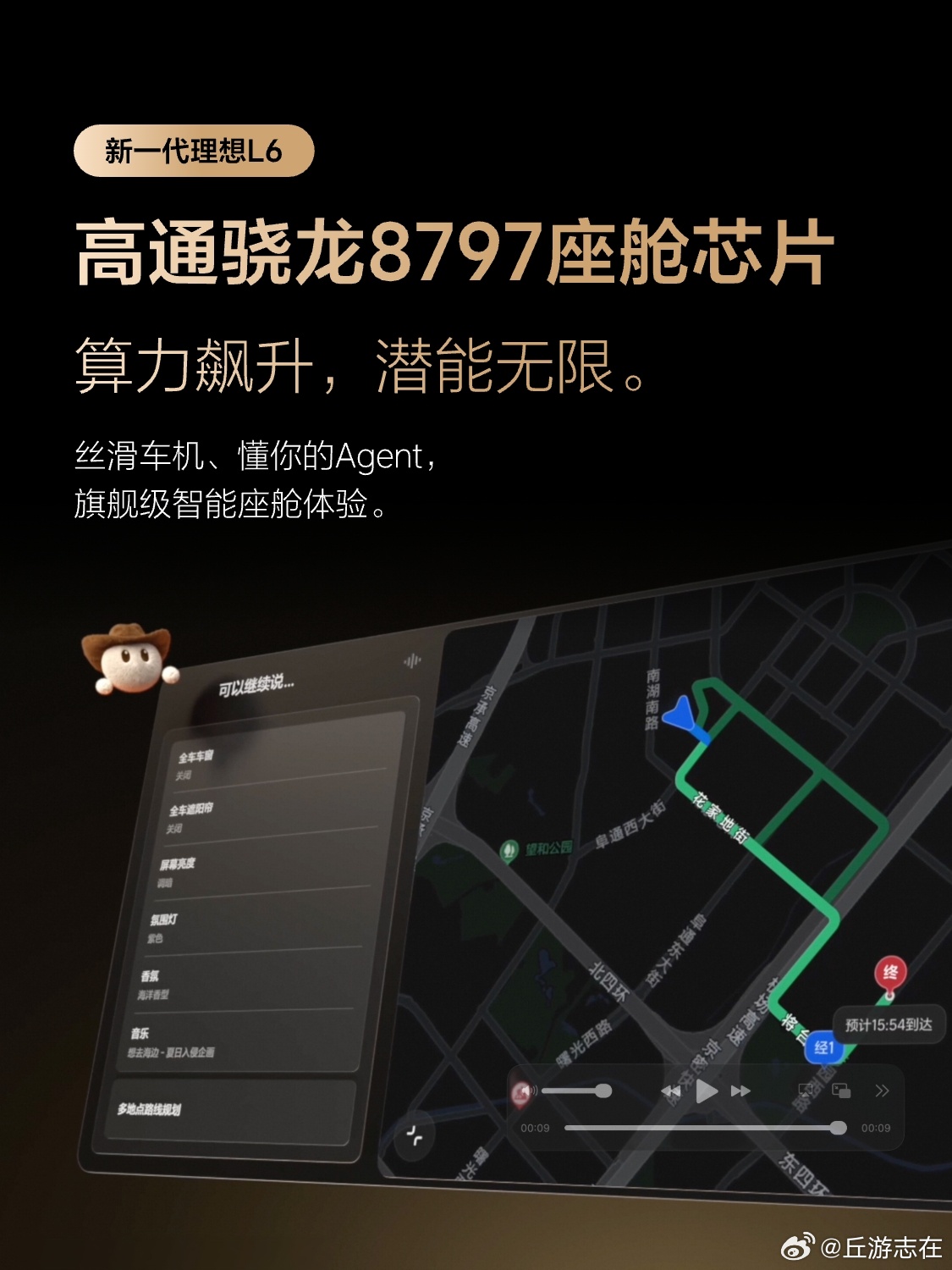 全新理想L6居然和50万级别的全新理想L9“同代同芯”！有点心动啊，纯电家庭里再