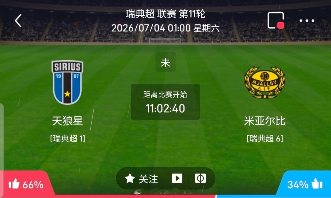 【足球】周五201瑞典超方向：天狼星vs米亚尔比瑞典超：天狼星VS米亚尔比时间：