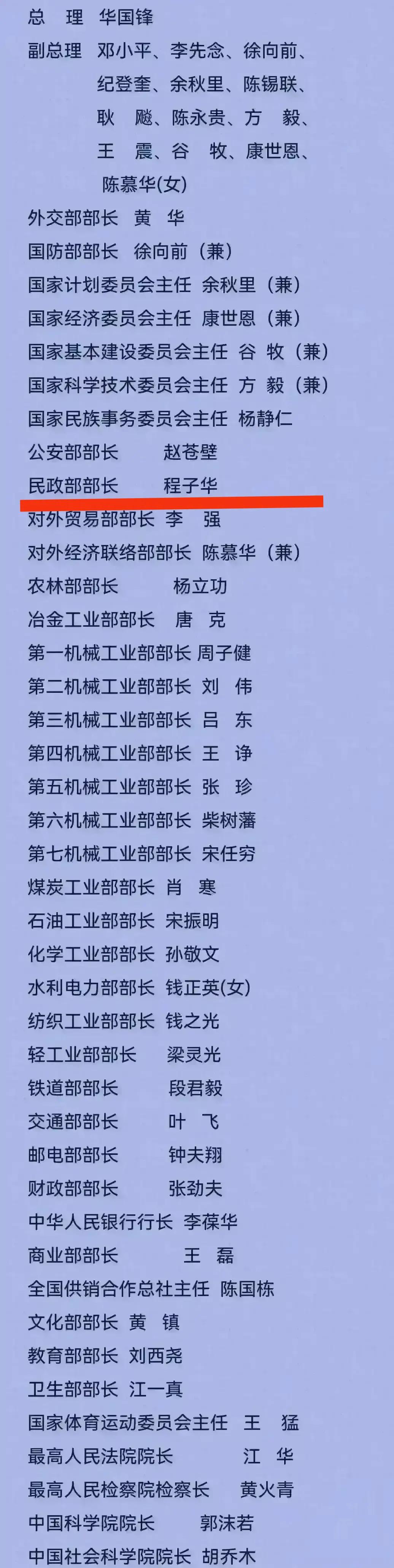 华国锋任总理时，国务院主要成人员名单

第五届国务院院除华国锋外，还有四位也是山