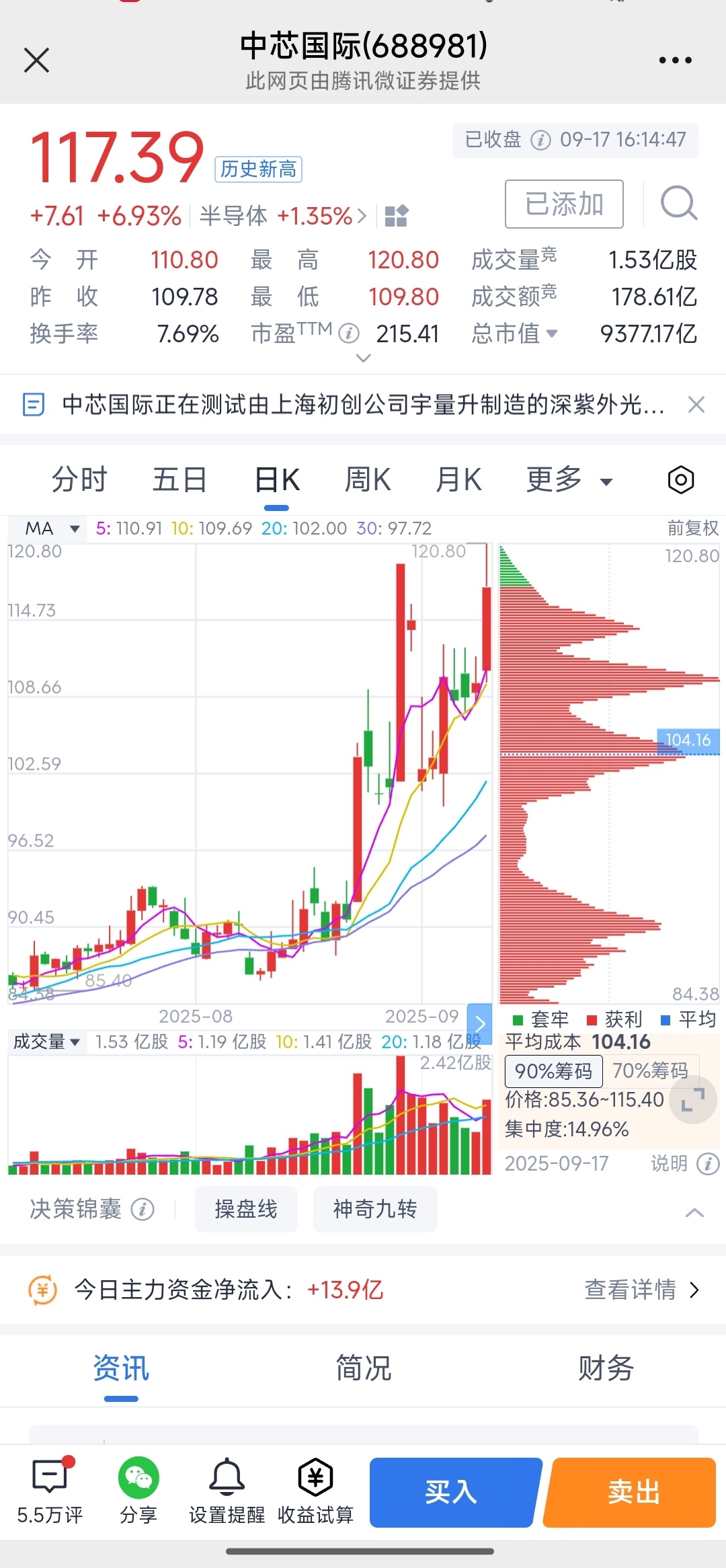 中芯国际首款5nm光刻机正在测试，热搜话题已被下，股票历史新高，你懂的！ 光刻机