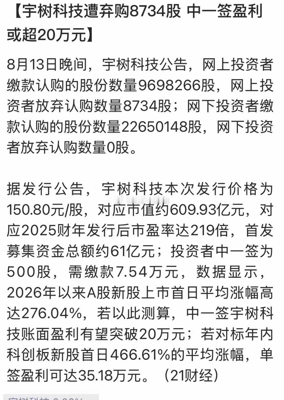宇树科技都有人弃购，A股真是林子大了什么鸟都有，送钱都不要！要知道宇树网上中签率