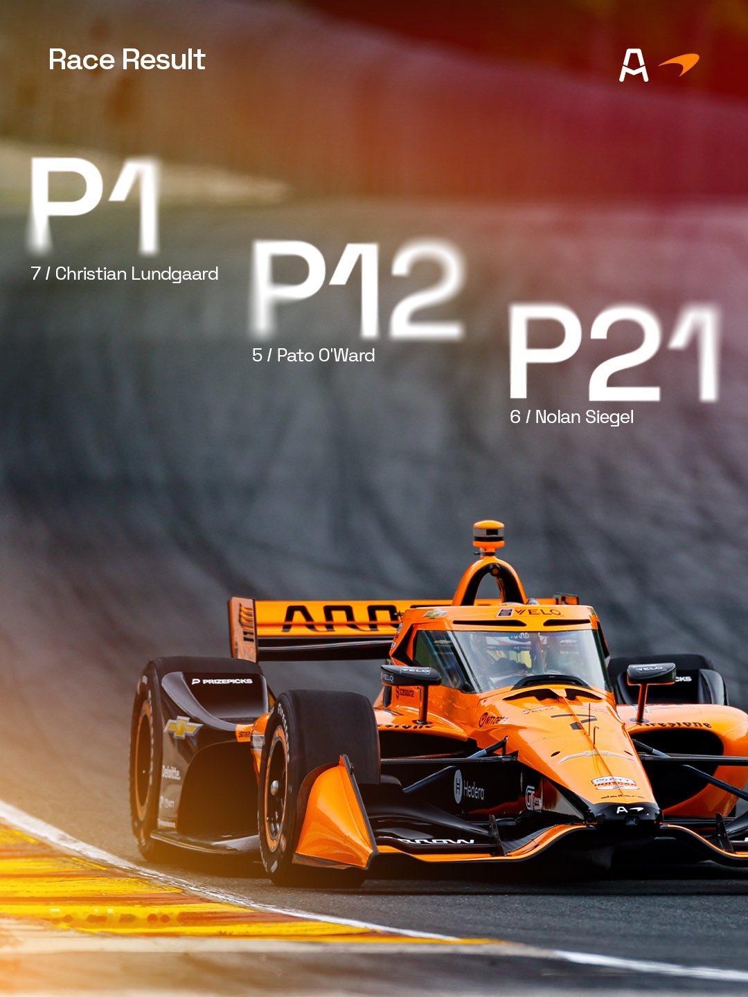 印地XPEL站正赛结束伦加德P1欧沃德P12西格尔P21McLaren | 迈凯