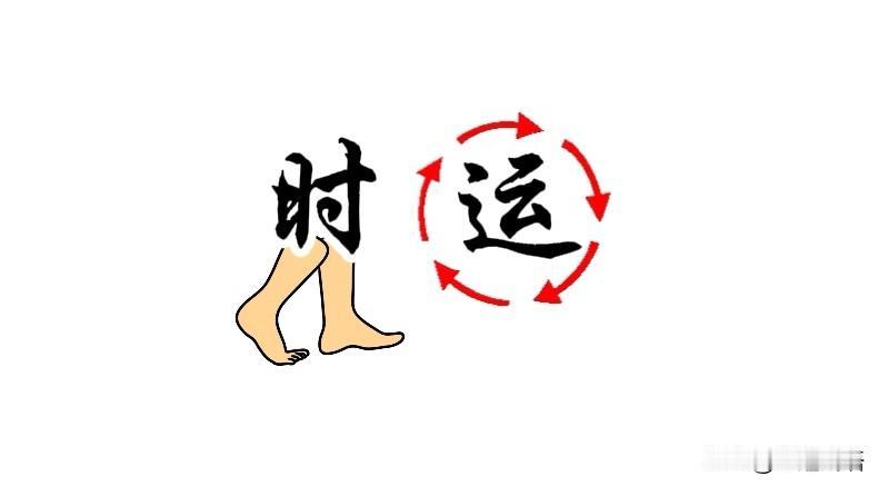 晒图笔记大赛看图猜成语