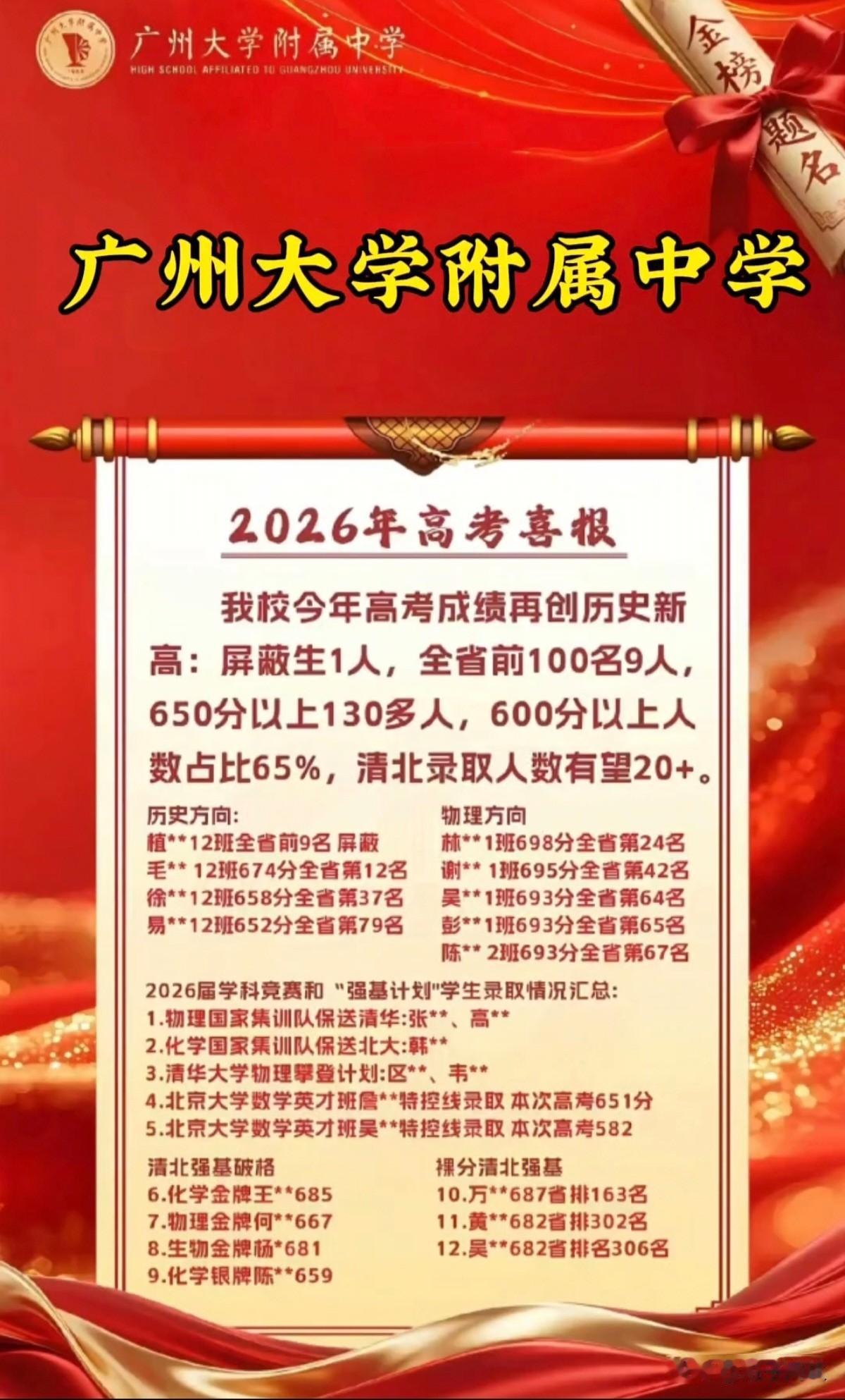 广东广州大学附属中学2026年高考成绩。
2026年高考，广大附中有一名历史类屏