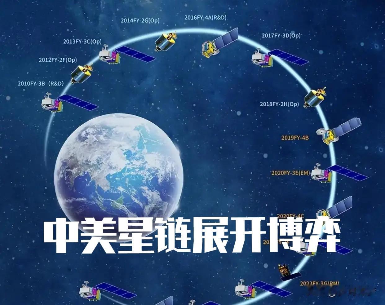 美国星链计划对中国有何威胁？
星链表面是商业卫星互联网，实则已变成美军"马甲"—