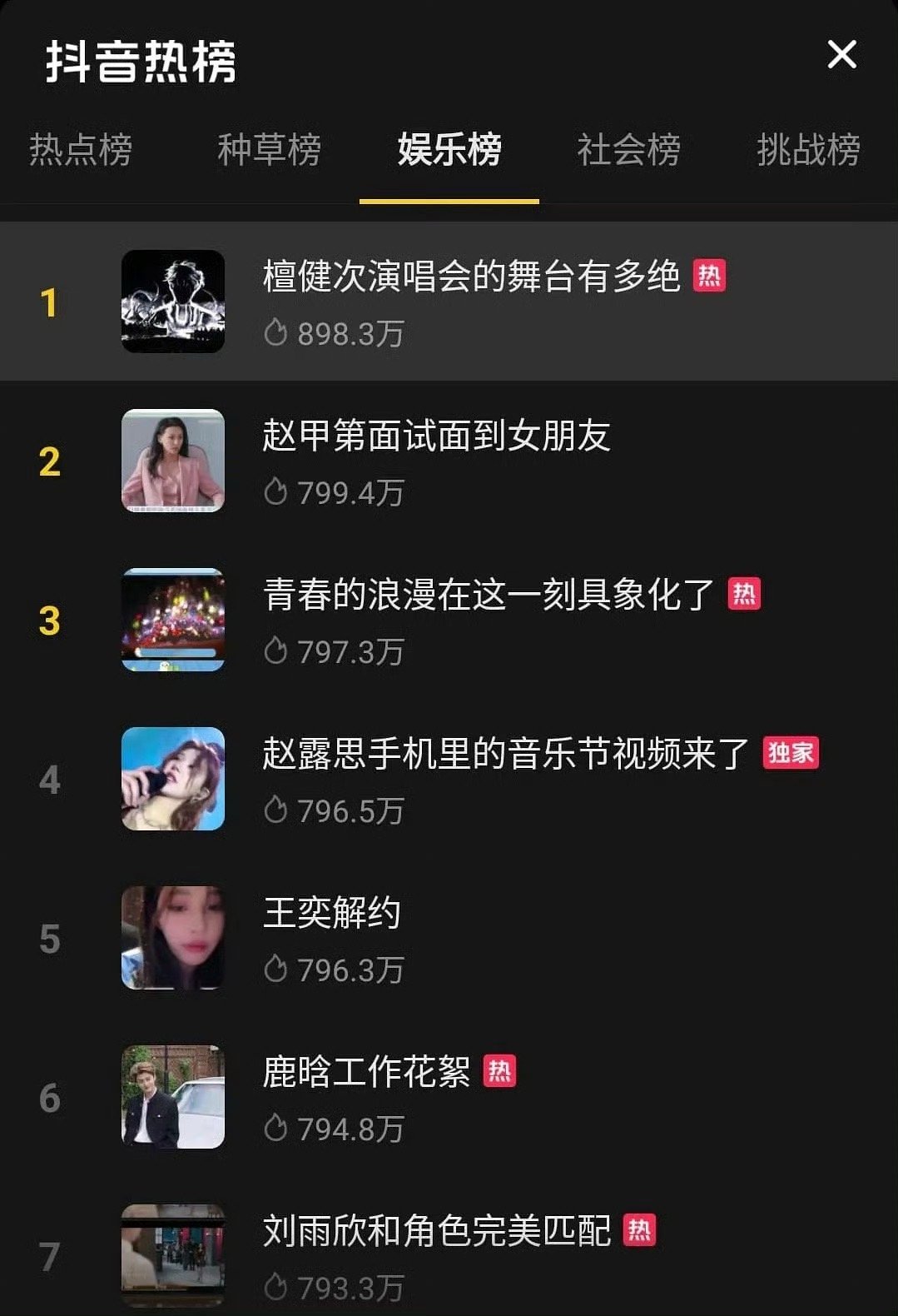 不愧是多边形战士檀健次，剧集演唱会持续出圈中 ​​​