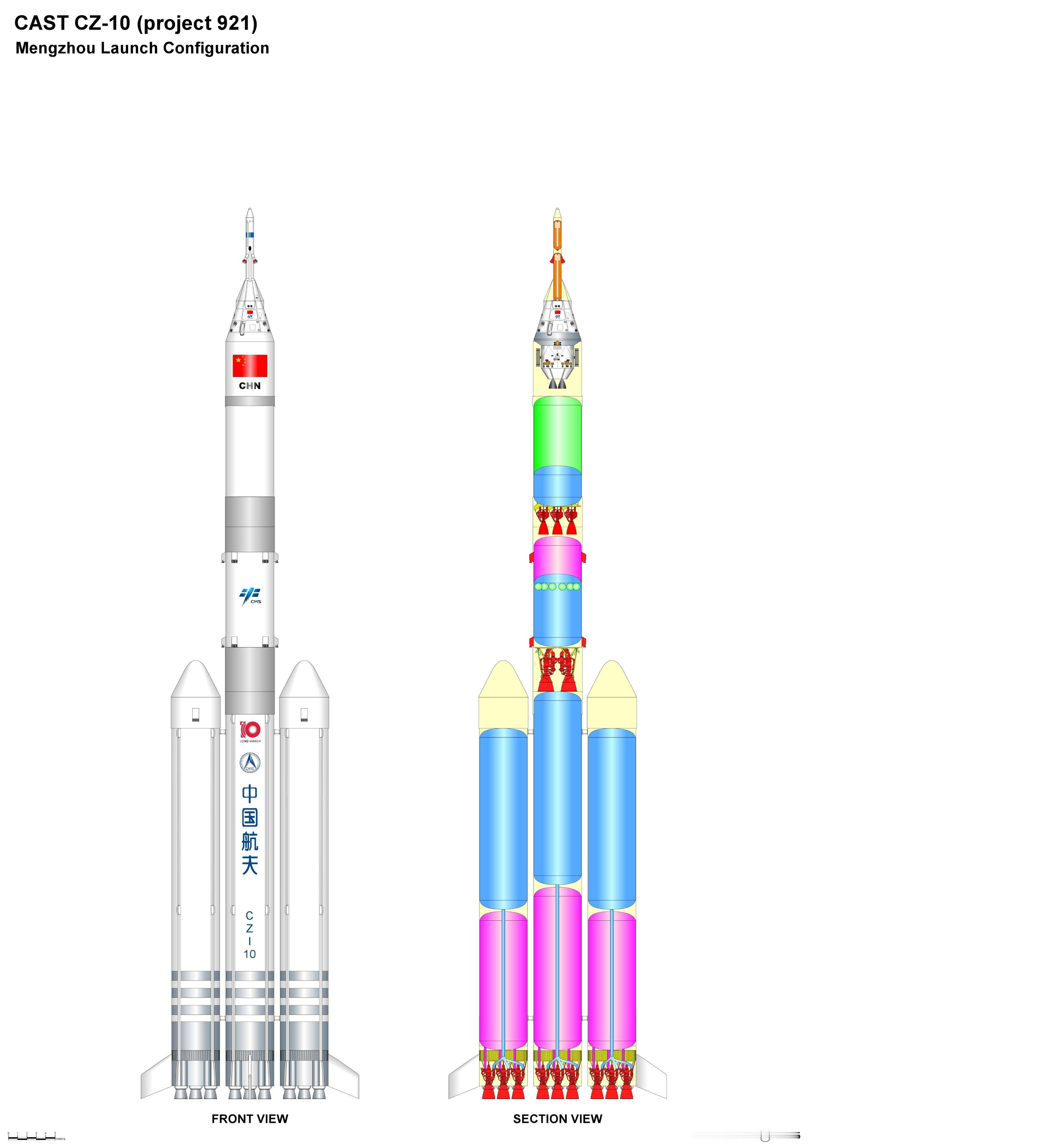 中国载人登月 长征十号载人版 制图:Giuseppe 