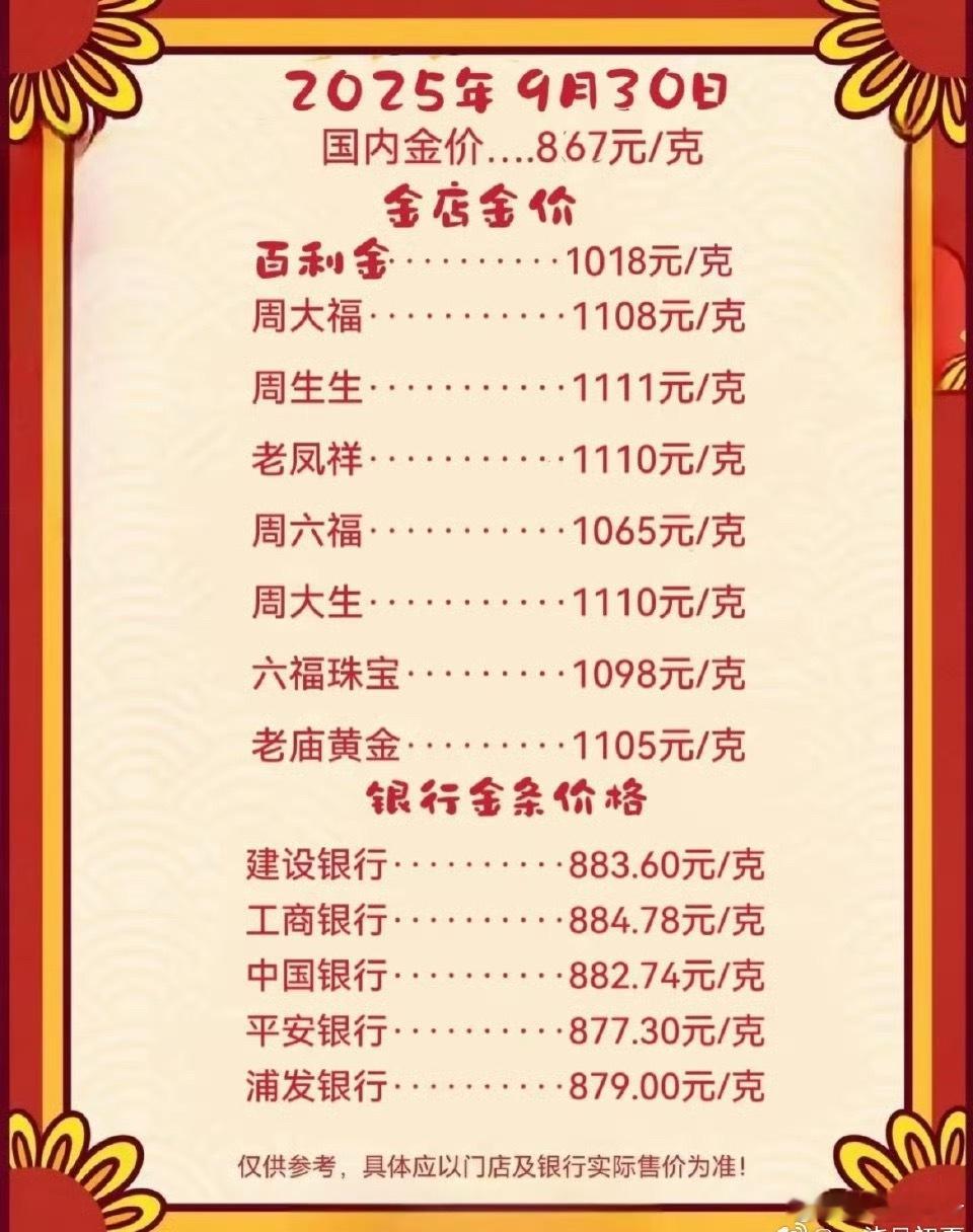 好像每年十一金价都好高今年金价涨到了离谱我还心思买一个挂件呢算了还是继续看看吧[